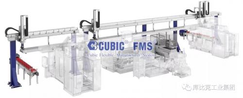 CUBIC 桁架机器人是如何做到安全工作的？