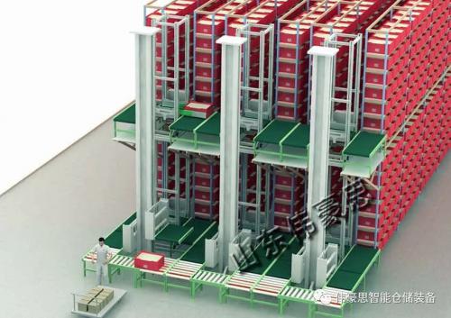 自动化立体仓储系统的作用及功能