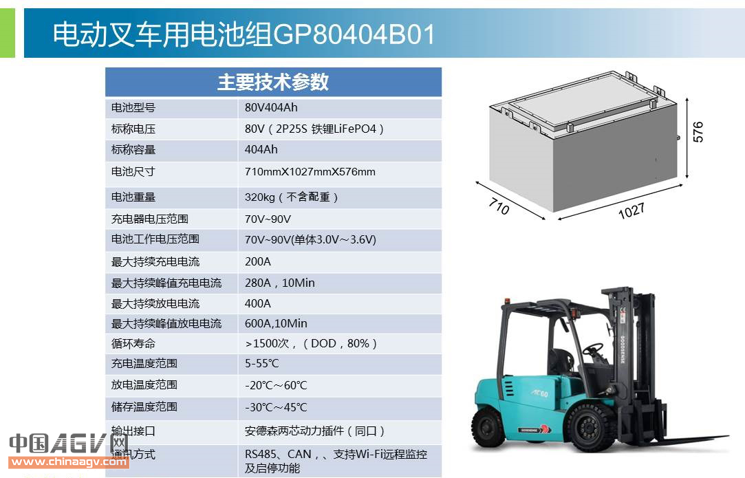 工业车辆专用锂电池组（AGV/电动叉车/自动驾驶）