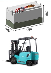 工业车辆专用锂电池组（AGV/电动叉车/自动驾驶）