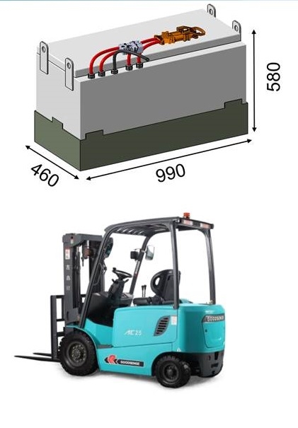 工业车辆用锂电池组（AGV、电动叉车、自动驾驶、特种军用）_中国AGV网(www.chinaagv.com)