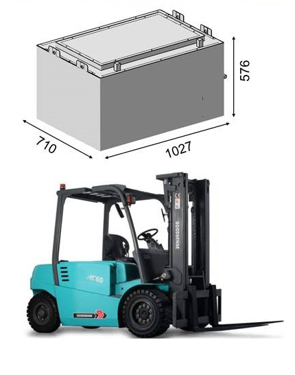 工业车辆专用锂电池组（AGV/电动叉车/自动驾驶）