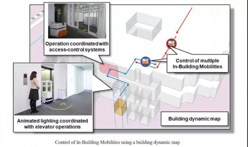 三菱电机开发用于控制移动机器人的技术