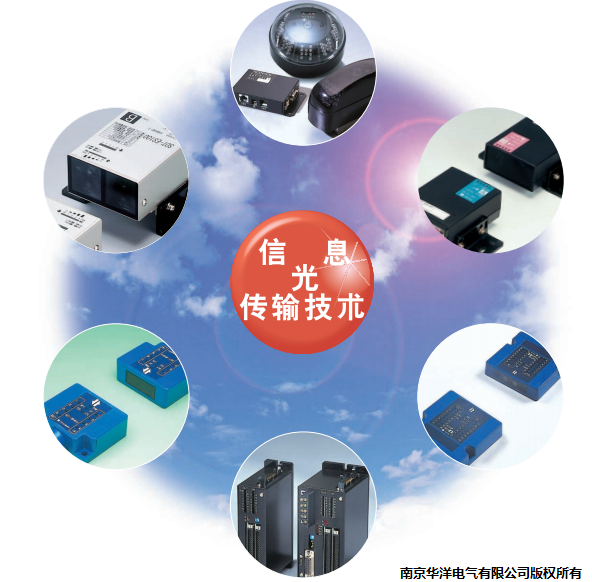 空间光传输技术