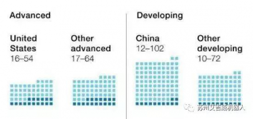 企业复工，难在哪？出路在哪？