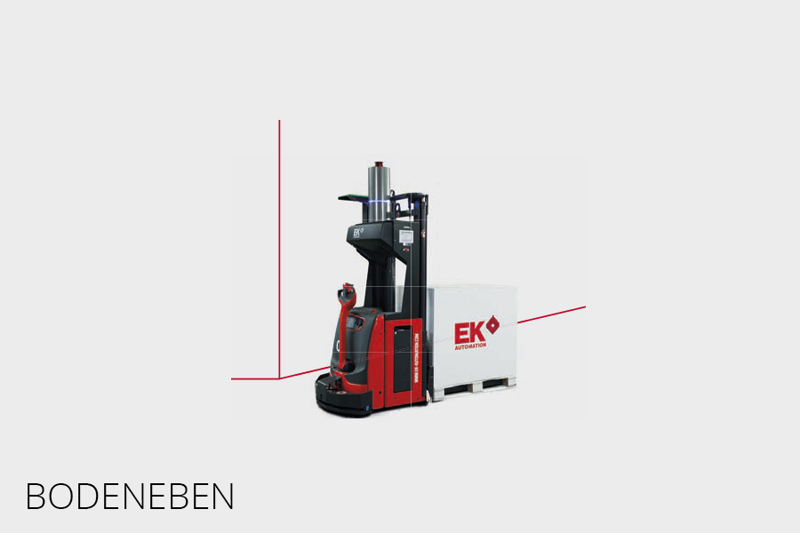 德国EK：SMART MOVE L14