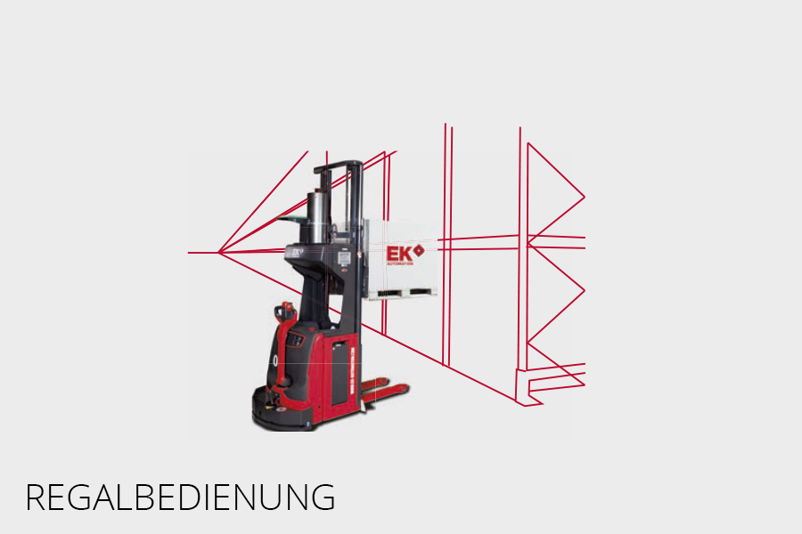 德国EK：SMART MOVE L14