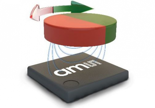 科普小常识：当今机器人中采用的最新传感器技术