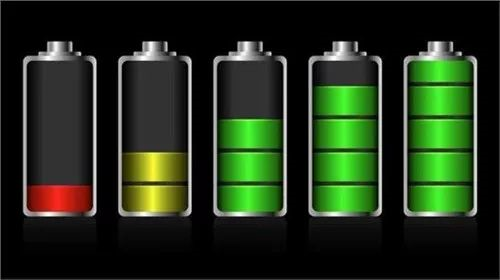 新型阳极材料和性能增强剂推动电池材料的发展