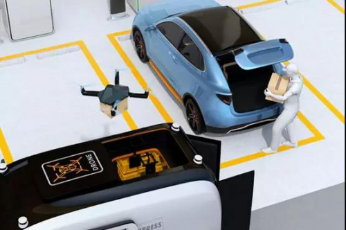 无人机和无人驾驶汽车配对将在最后一英里的自动化交付大显身手