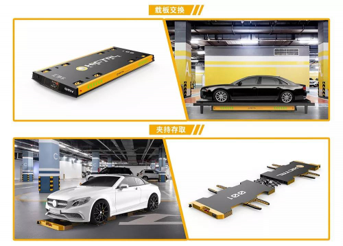 有关智慧停车，您了解多少？