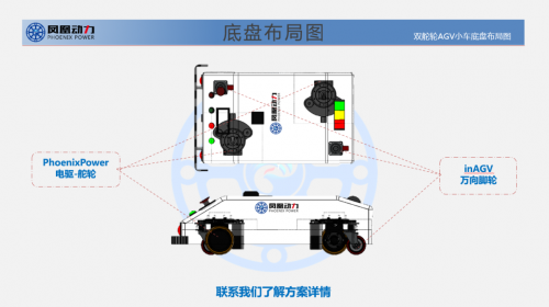 双舵轮AGV移动机器人解决方案