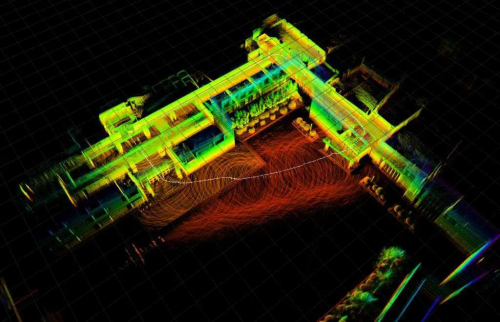 移动机器人定位技术—激光SLAM