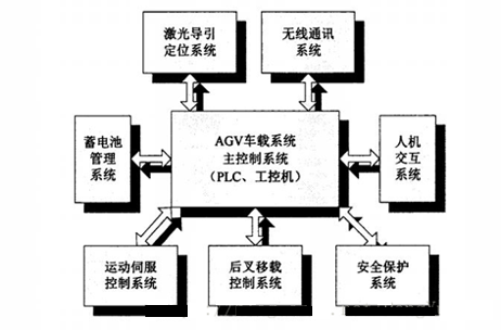 合肥意克赛激光请求进步全固态准分子激光鼓励源的操控体系专利可进一步进步准分子激光输出功率
