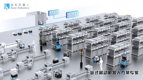 中国移动机器人核心控制的崛起之路