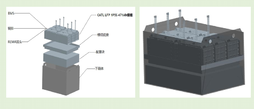 安轩：AXEBMS-EN工业车辆电池管理系统