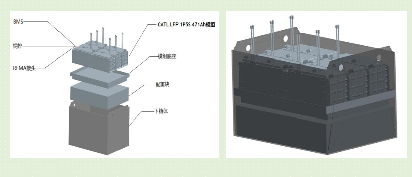 安轩：AXEBMS-EN工业车辆电池管理系统_中国AGV网(www.chinaagv.com)