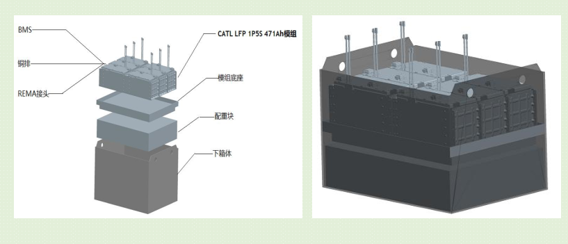 安轩:AXEBMS-EN工业车辆电池管理系统