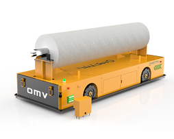 汇聚OMV纱辊搬运设备
