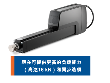 Electrak HD直线执行器