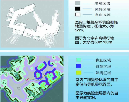室内机器人定位导航解决方案_中国AGV网(www.chinaagv.com)