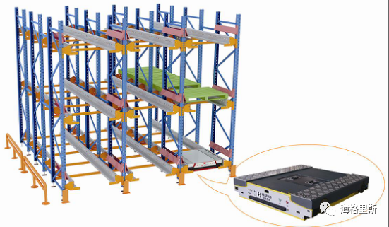 堆垛机+穿梭车的系统模式适合什么仓库？它的效率竟然令人有些意外！
