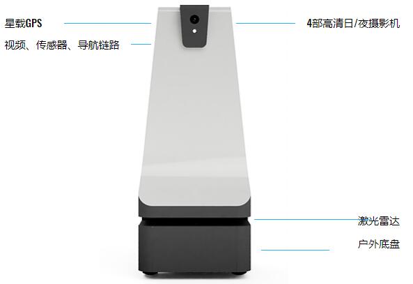 天狼星自主巡逻机器人