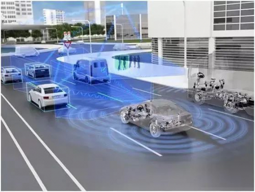 磁诱导区域无人驾驶车在旅游观光场景下的应用