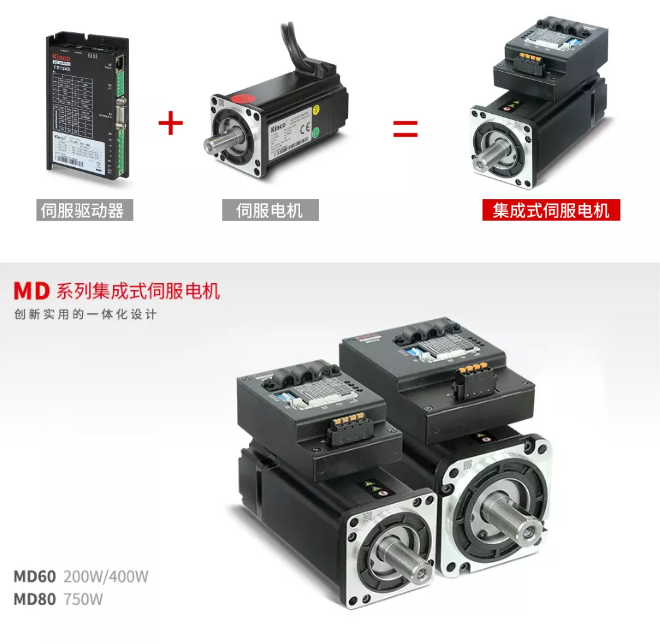 低压伺服, 集成式电机, AGV, 智慧物流 低压伺服, 集成式电机, AGV, 智慧物流