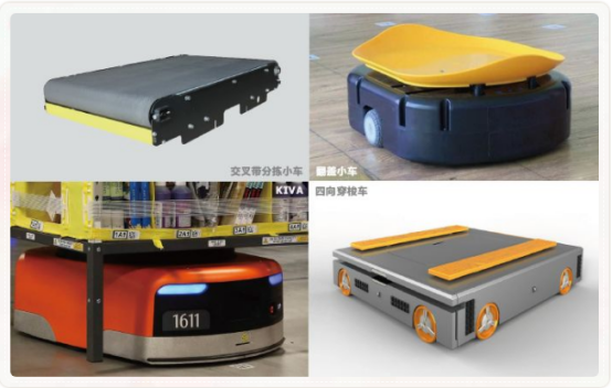 低压伺服, 集成式电机, AGV, 智慧物流 低压伺服, 集成式电机, AGV, 智慧物流