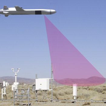 AEgis:电子和网络战