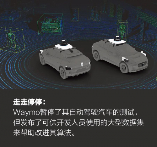 自动驾驶汽车的未来之路