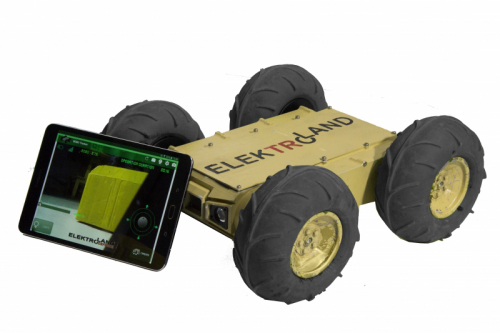 Elektroland：机器人