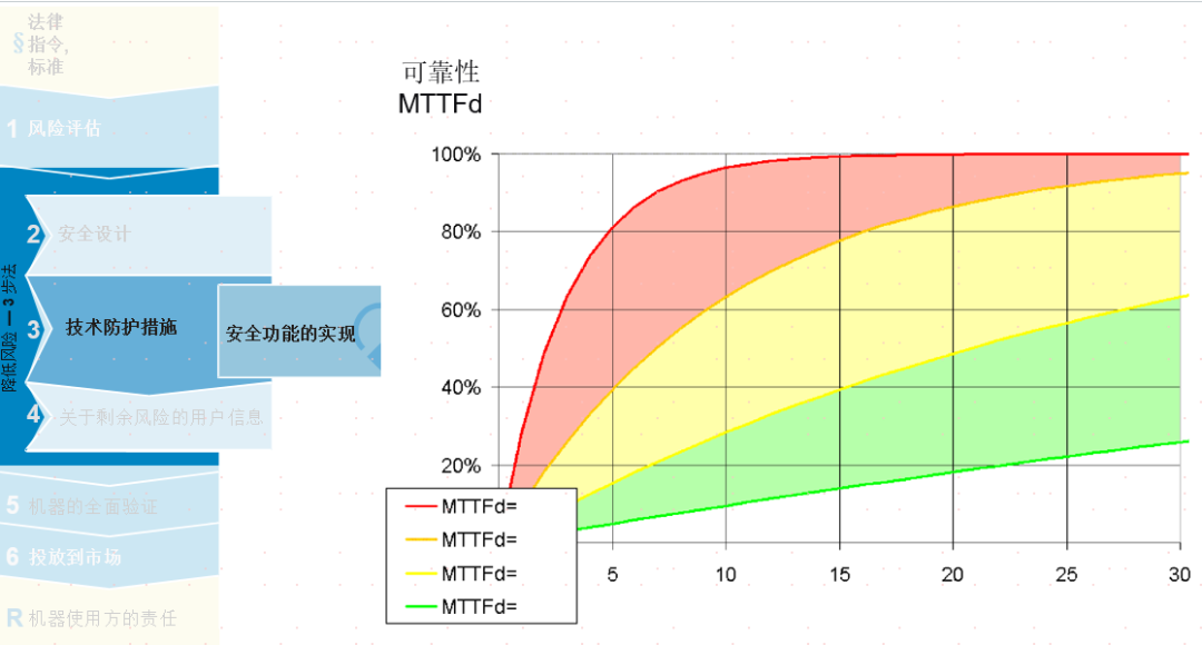 再下一城 灵动斩获V-AMR全球首个CE认证