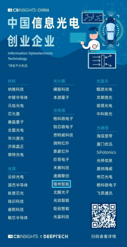 “硅谷最强智库”拍了拍镭神智能：恭喜你登榜了