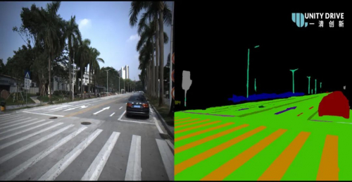 语义分割——解读无人车眼中的世界