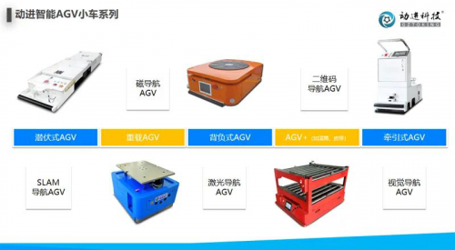 动进AGV自动搬运车