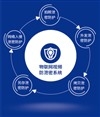 物联网视频防泄密系统_中国AGV网(www.chinaagv.com)