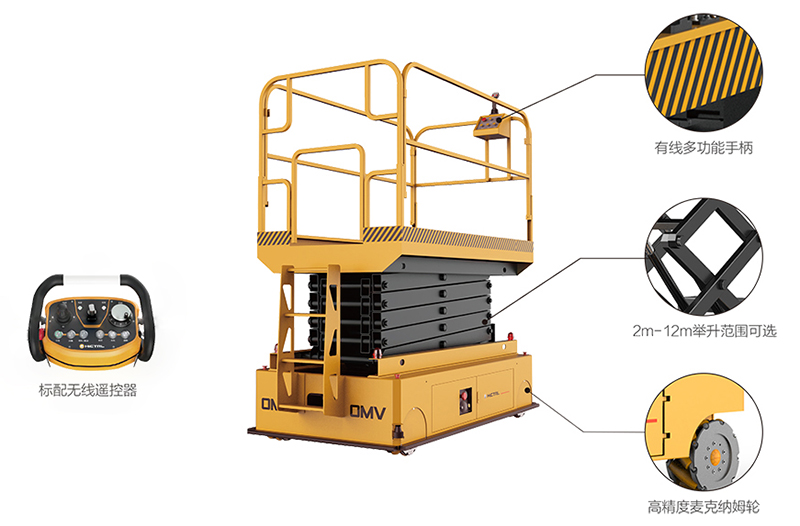 OMV全向剪叉登高作业设备局部图800 526.jpg