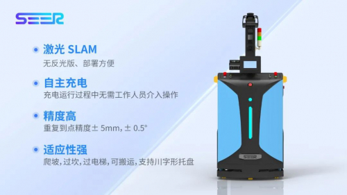 新品推介 | 仙工智能（SEER）重磅推出窄道专用激光 SLAM 自动叉车
