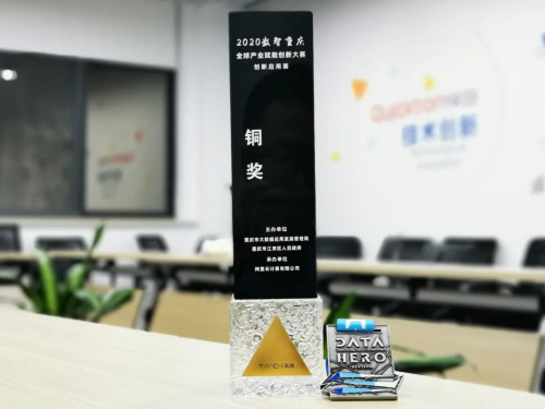 荣耀时刻|从这些奖项来了解快仓智能