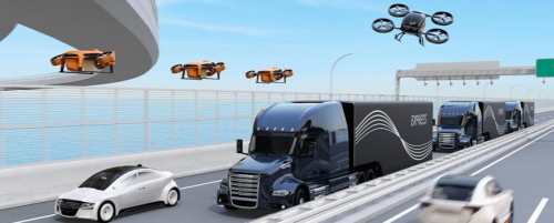 自主运载工具的未来展望