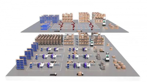 CeMAT圆满落幕｜四叶草将坚定前行