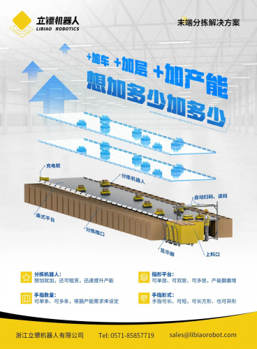 快递末端分拣，看这个就够了