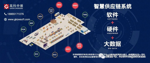 一站式融合产业，从采购到客户，从源追溯-智慧物流供应链管控