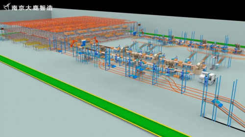 【案例】跨境电商wms仓库管理流程