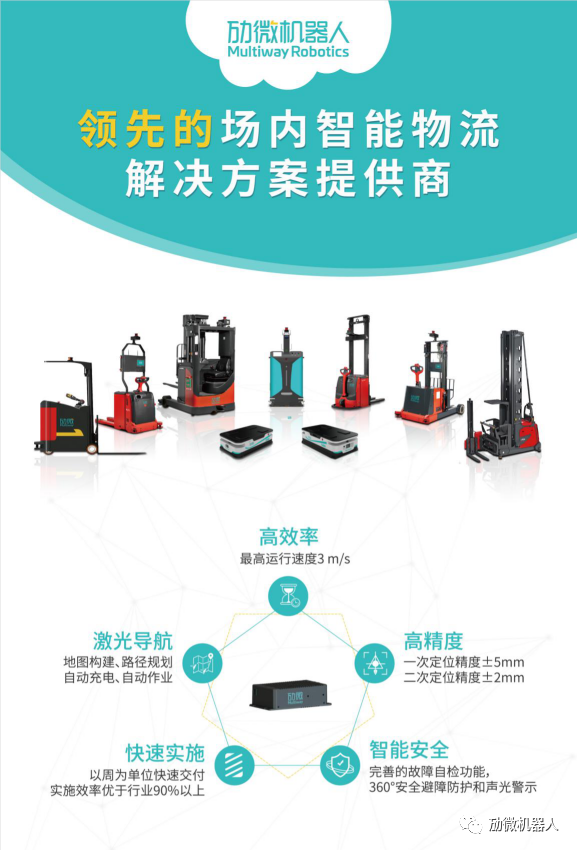 参展预告 | 劢微机器人重磅亮相2020长沙网络安全·智能制造大会，诚邀您共襄盛举！