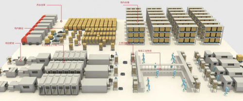软件发布｜迈睿机器人发布全新版机器人调度系统_RCS-2000