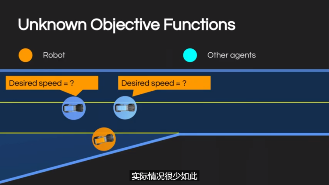 斯坦福大学新项目，让自动驾驶汽车安全地加塞