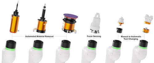 ATI推出Fanuc协作机器人末端执行器套件